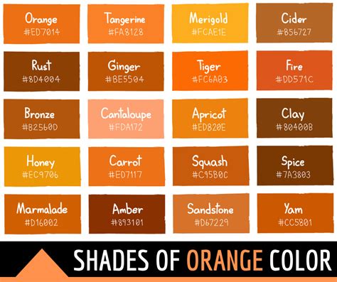 burnt orange color name.